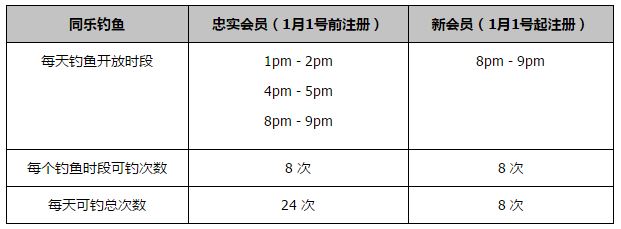 欧冠小组赛B组第6轮，朗斯主场迎战塞维利亚。